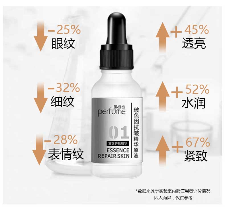 动态皱纹和静态皱纹的区别,静态皱纹和动态皱纹哪个更显老