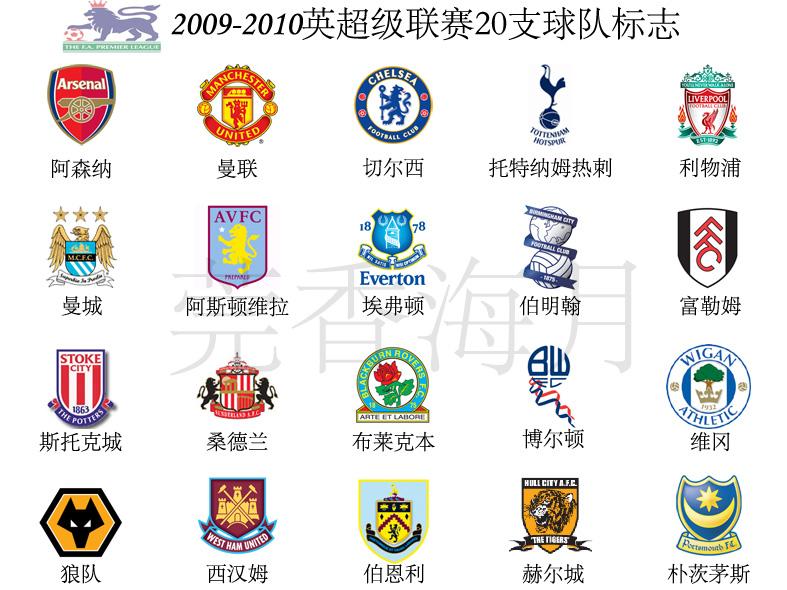 看懂足球的基础知识,新手必看球赛