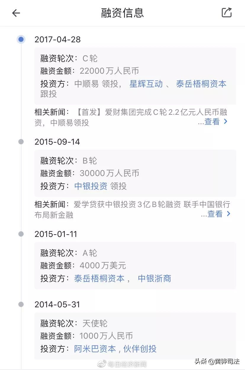 爱财进被立案名单,爱财案件