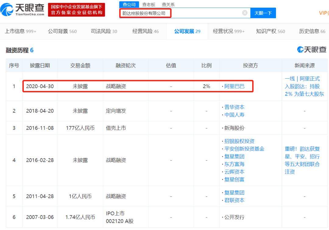 申通中通圆通韵达谁的快递包裹多,圆通vs中通vs韵达vs申通的区别