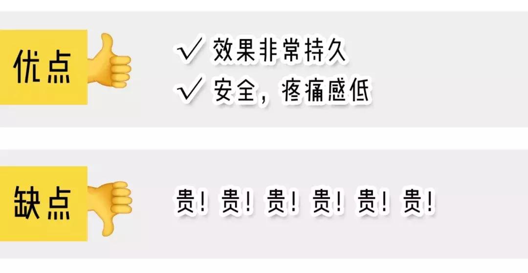 脱毛最好的方法目前最有效的,比较有效的脱毛方法