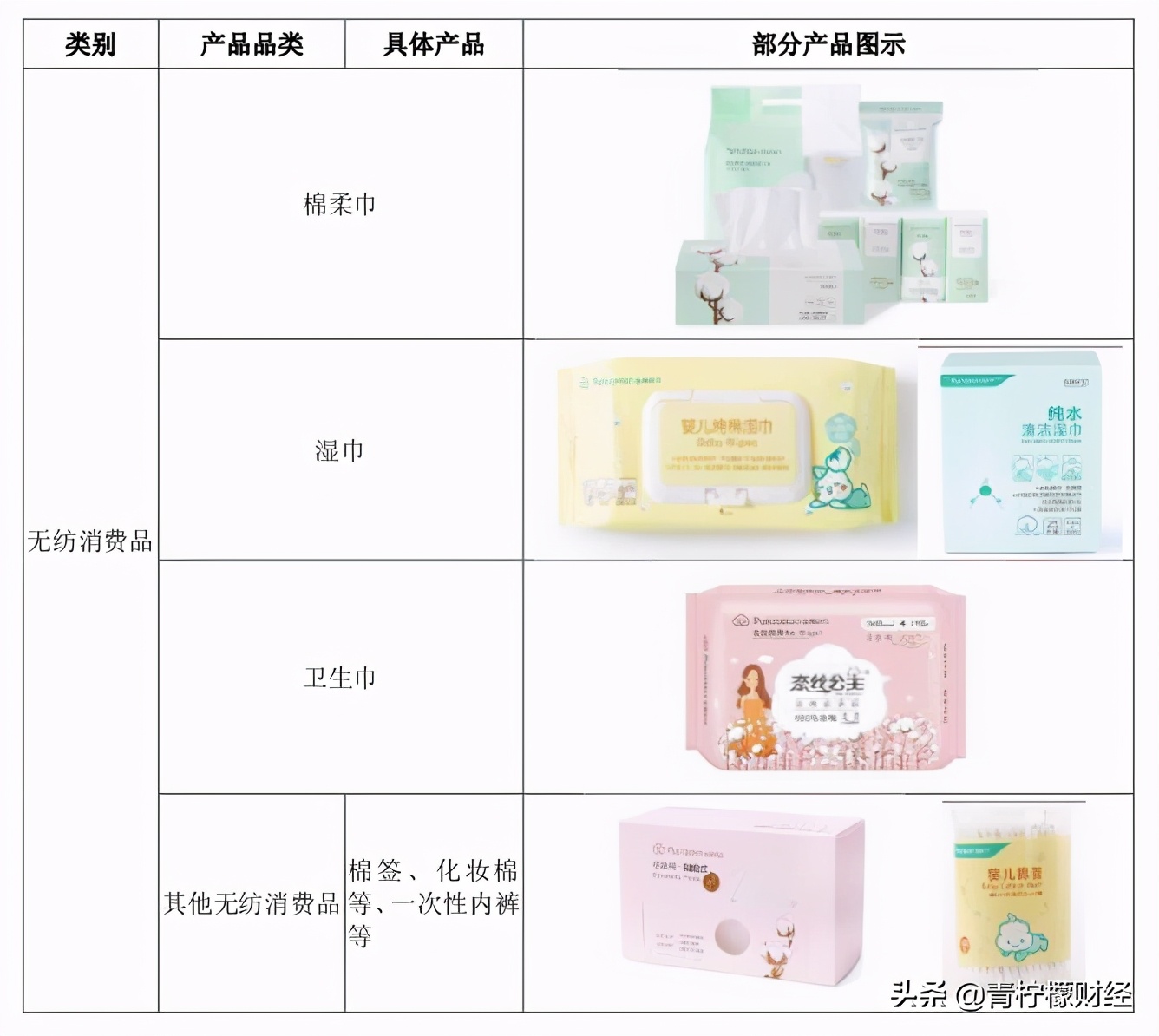 鍏ㄦ鏃朵唬鍟嗕笟妯″紡,鍏ㄦ鏃朵唬鍟嗕笟妯″紡瑙ｆ瀽