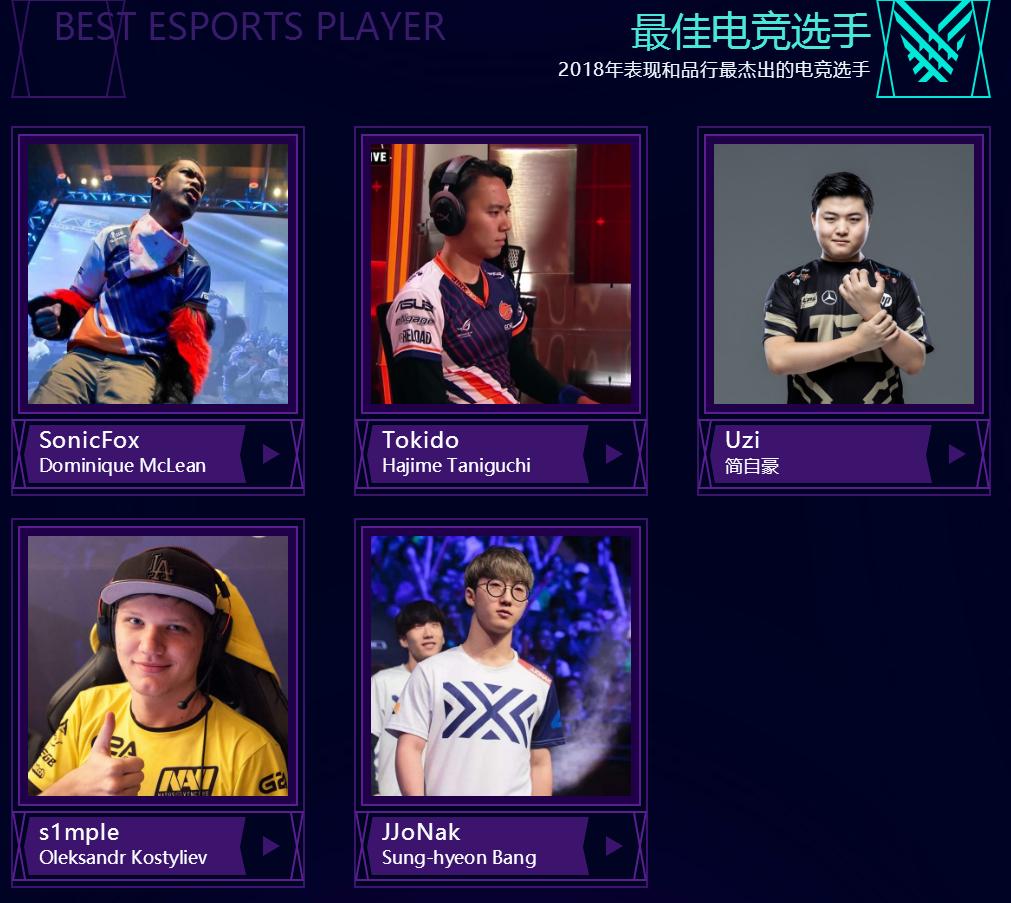 tga年度最佳游戏大表哥,tga年度最佳游戏1980到2021