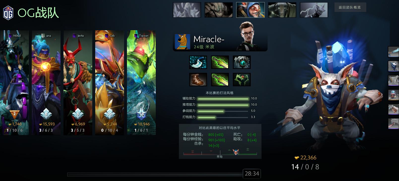 dota2伯明翰赛况,dota2直播ar对lgd回放