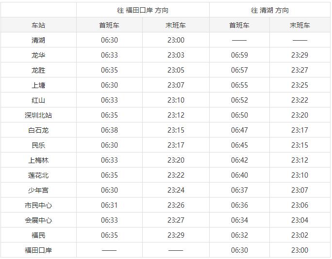 深圳地铁运营时间表在哪里看,深圳地铁运营时间调整最新通知
