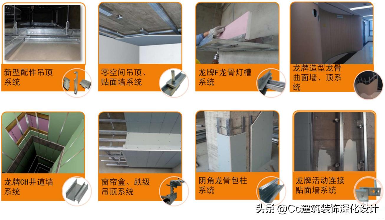 「北新建材」全轻钢龙骨跌级吊顶系统