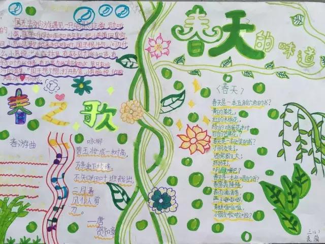 三年级下册语文传统节日的手抄报,三年级下册语文关于读书的手抄报