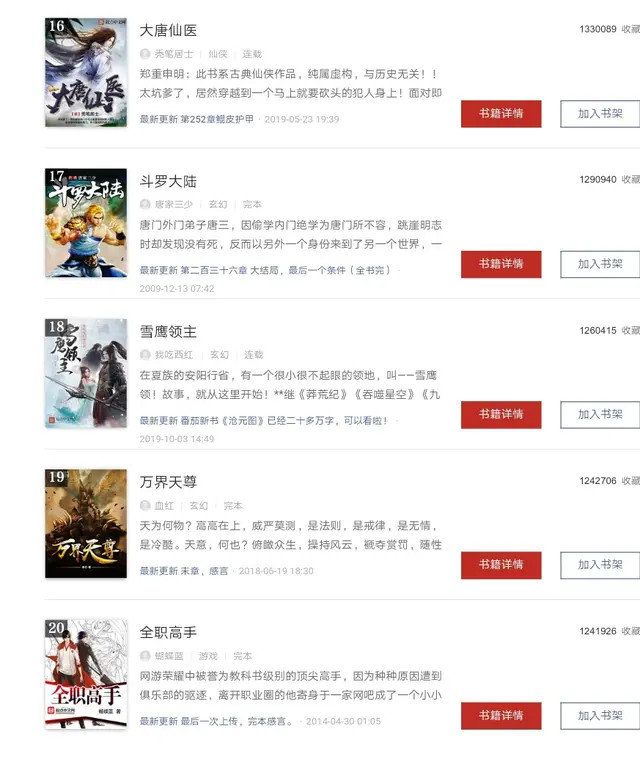 起点网经典小说前十名,起点小说推荐十本