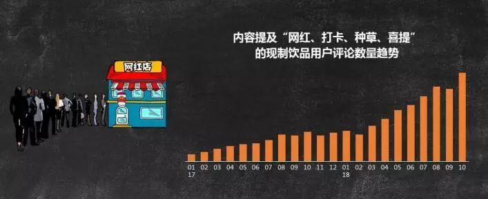 和喜茶齐名的茶饮品牌有哪些,喜茶最热门茶饮是什么品牌