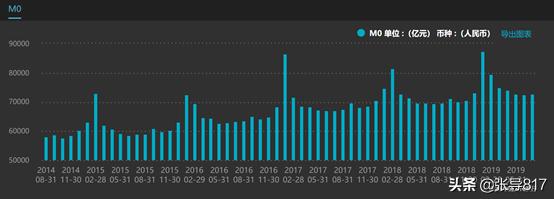 如何测算股票顶部价格,股市顶底最简单方法
