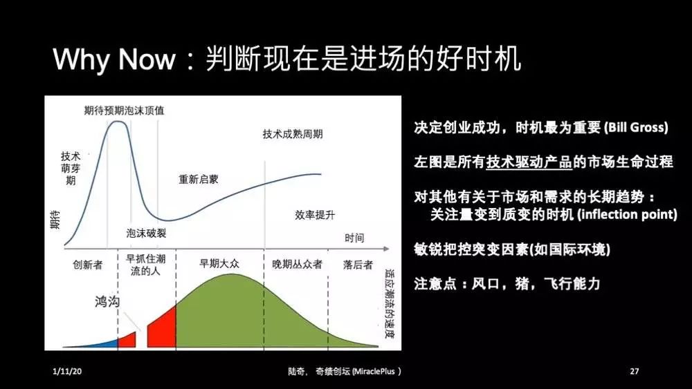 陆奇创业营,陆奇如何用行动把握创业者机会