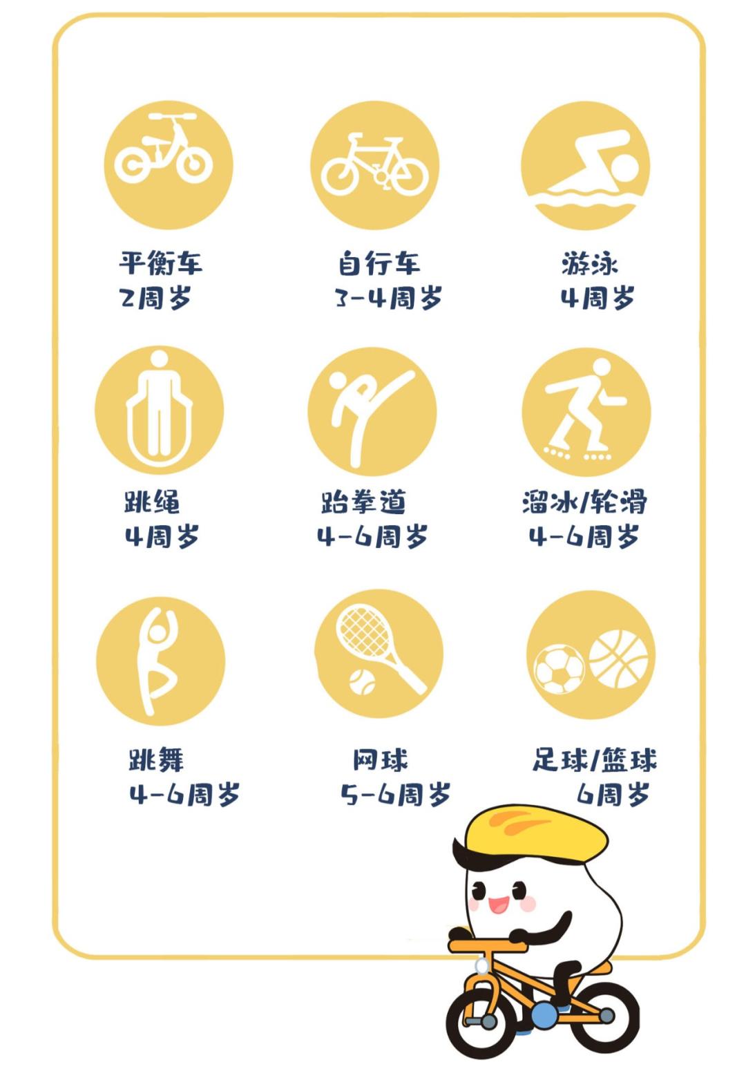 什么运动对孩子长高有帮助,哪些运动可以刺激长高