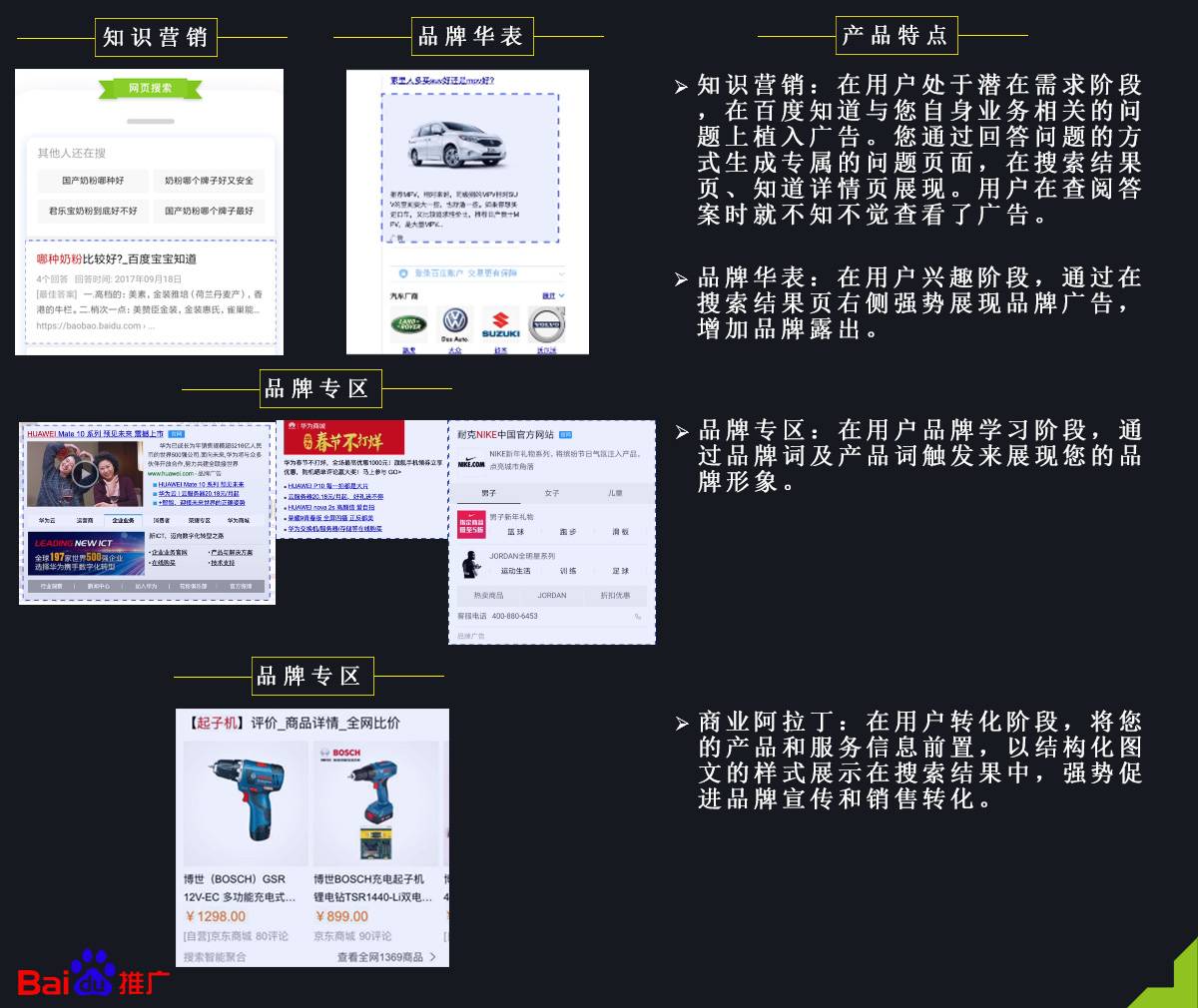 百度营销搜索推广实操,百度搜索推广有哪些
