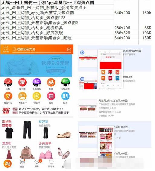 甲大人：淘宝钻石展位的具体位置，你们知道吗？