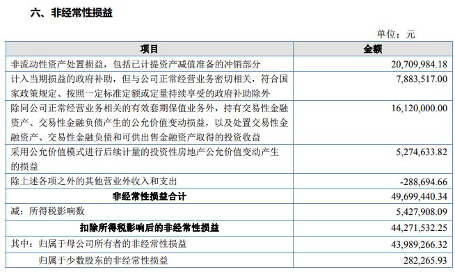 新三板股票怎么盈利,新三板企业的盈利模式