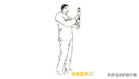 12个点穴法让你受用终生,点穴秘籍怎么学