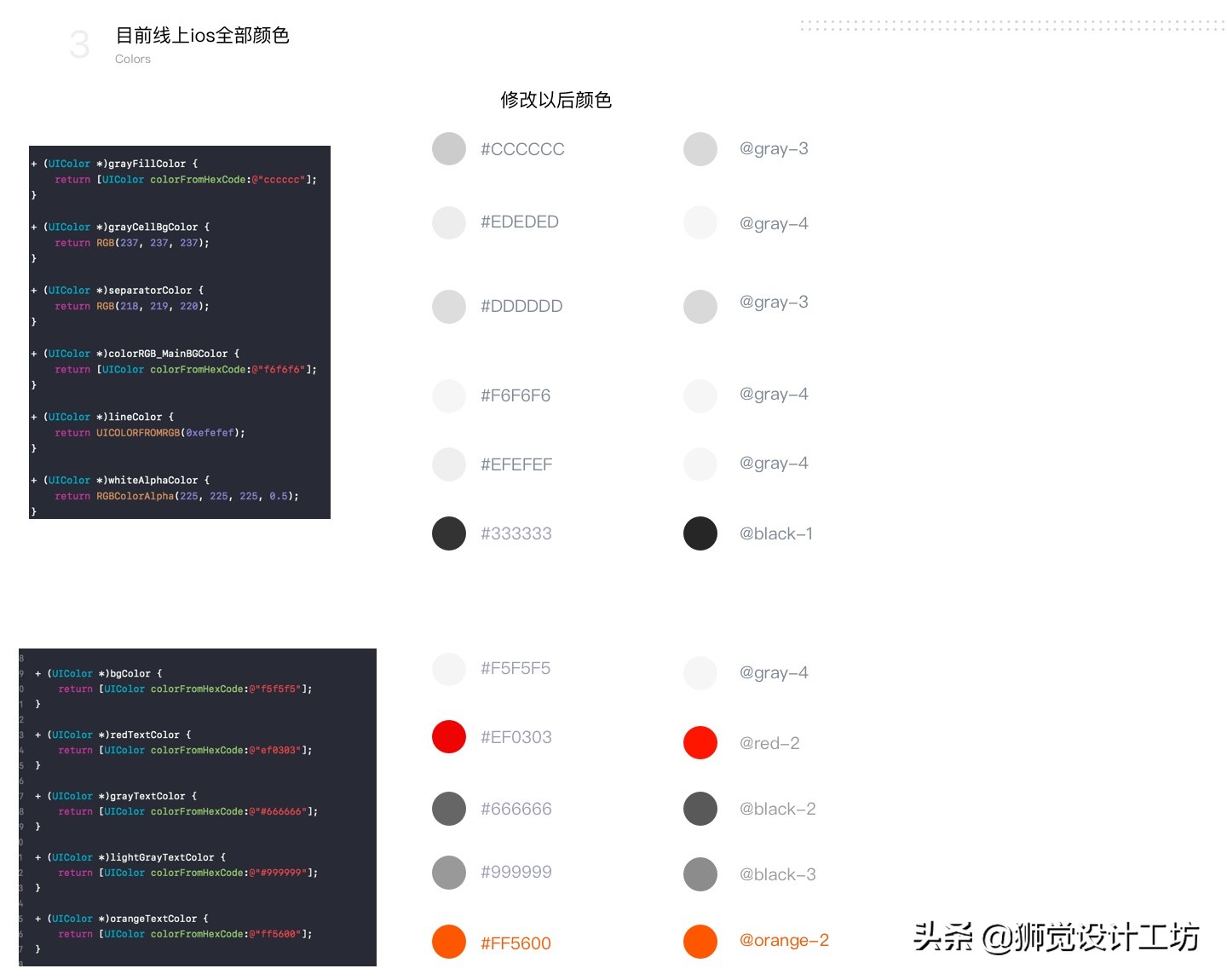 7000字长文深度解读,设计基础关于颜色的知识