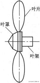 风扇控制电路故障怎么排除,风扇线路故障分析