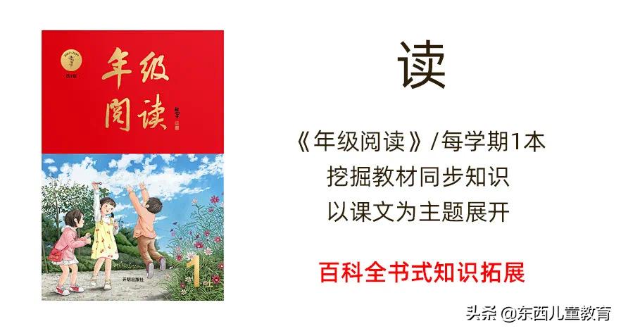 培训班被封杀，语文在家辅导做点啥？这位名师的建议给我很大启发