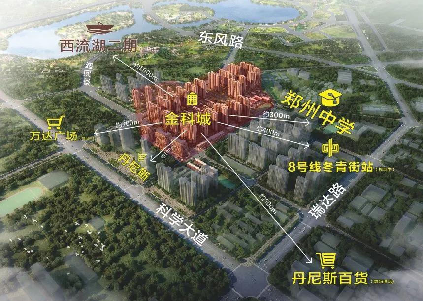 郑州四大教育楼盘​，配套的升学名校水有多深，揭秘背后的故事