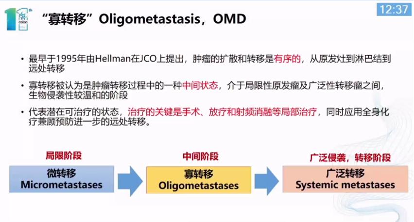刘静肠癌,刘静教授医生