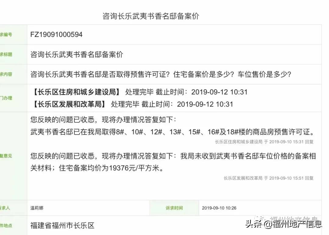 长乐房价为什么比闽侯高,长乐真实房价多少
