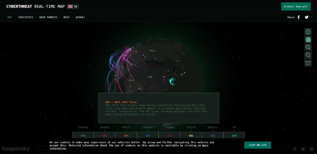毕业论文查重网站免费查重,数据分析式论文查重