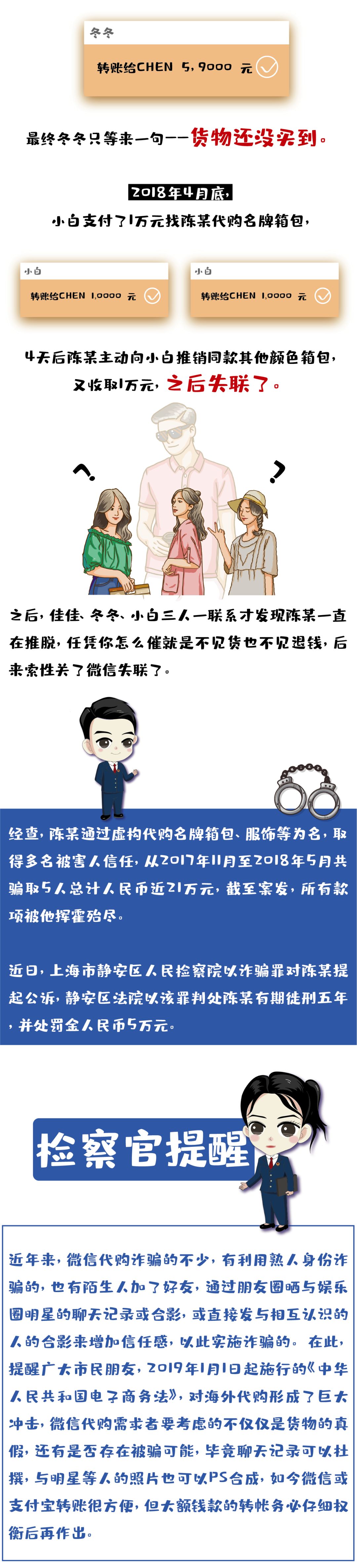 漫画代购怎么找,漫画代购软件