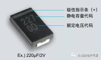 电容是什么样子,电容是什么材料做的