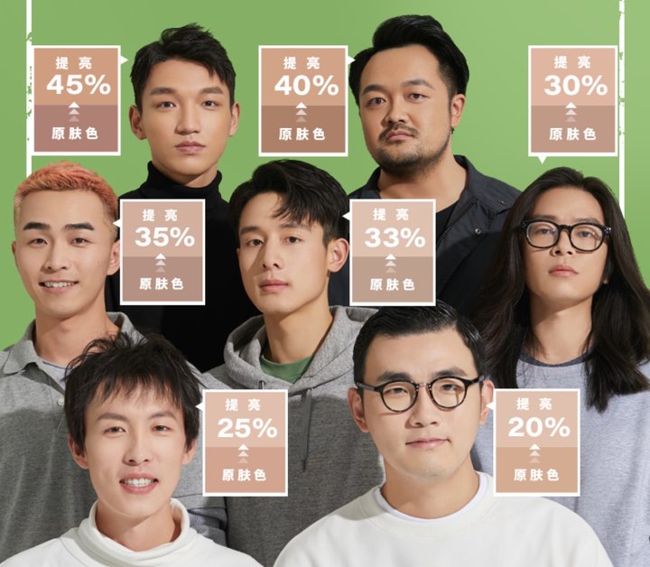 男生想变帅其实真不难,男生想整容正常吗