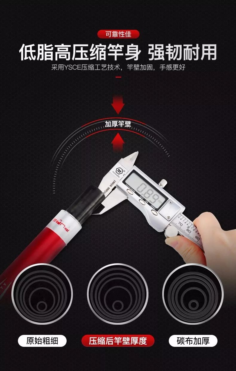 红狼尖峰湖库版5.4米鱼竿好用不,和红狼尖峰全猎版差不多的鱼竿