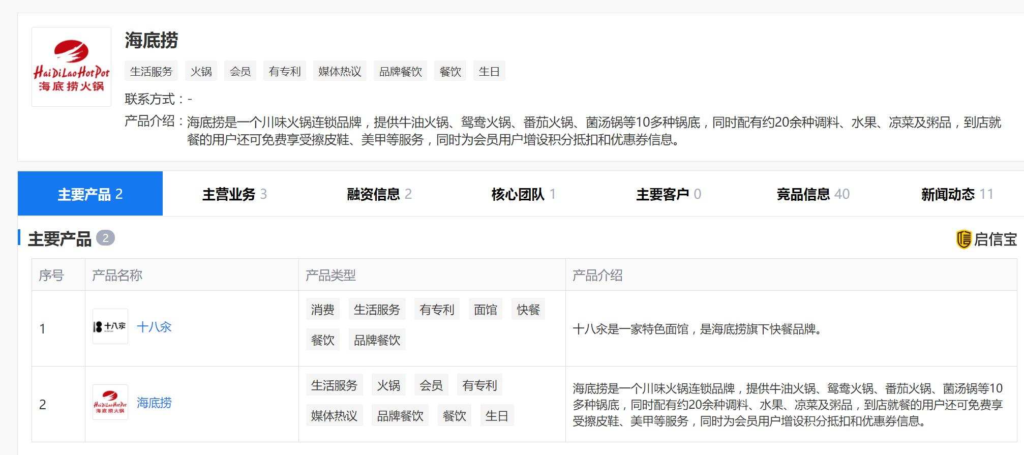 海底捞股票涨回高位还有希望吗,海底捞亏损或达297亿