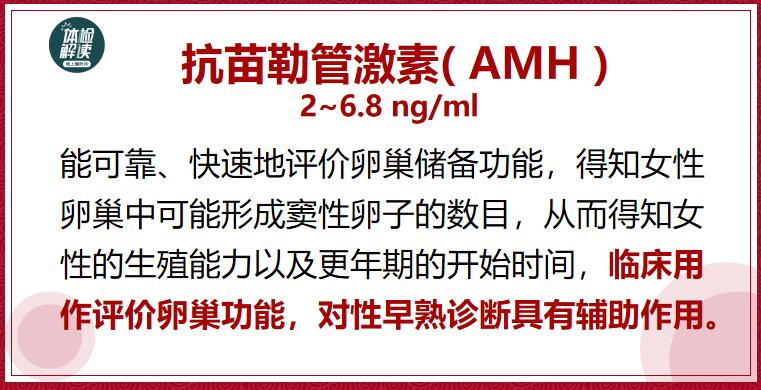 汇总文第22期｜关于“性早熟”的25项检查解读