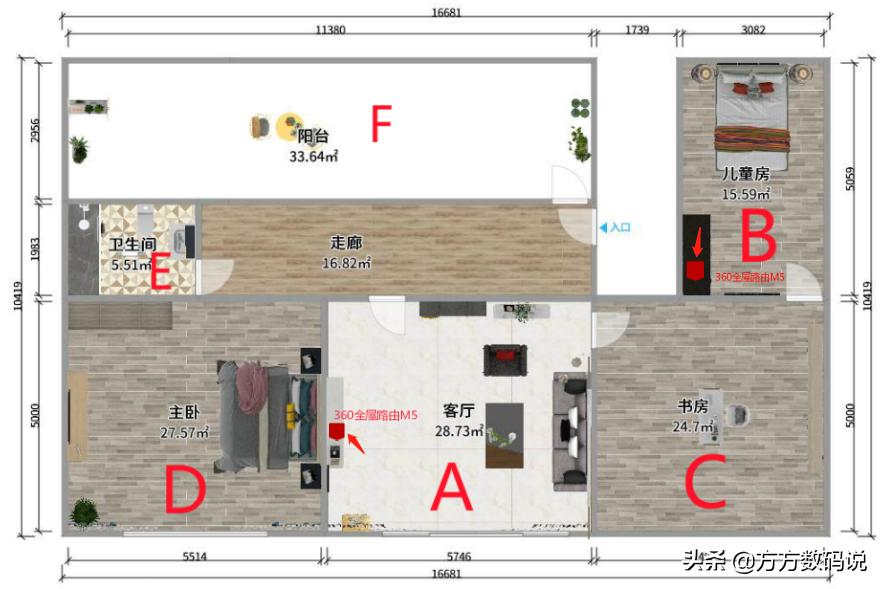 小户型家庭如何实现wifi全覆盖,大户型家庭全屋wifi组网方式