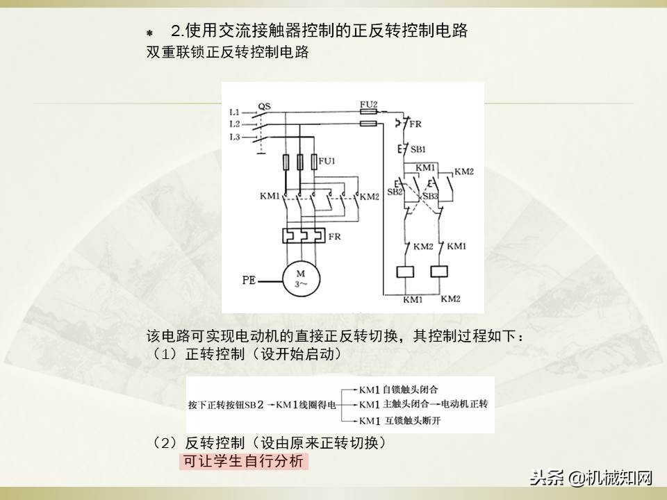电气控制与plc应用技术视频教程,电气控制与plc应用技术原理图讲解