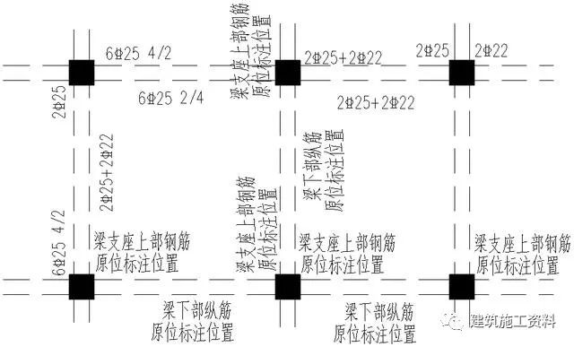 钢筋工程三维识图视频讲解,三维平法钢筋图解