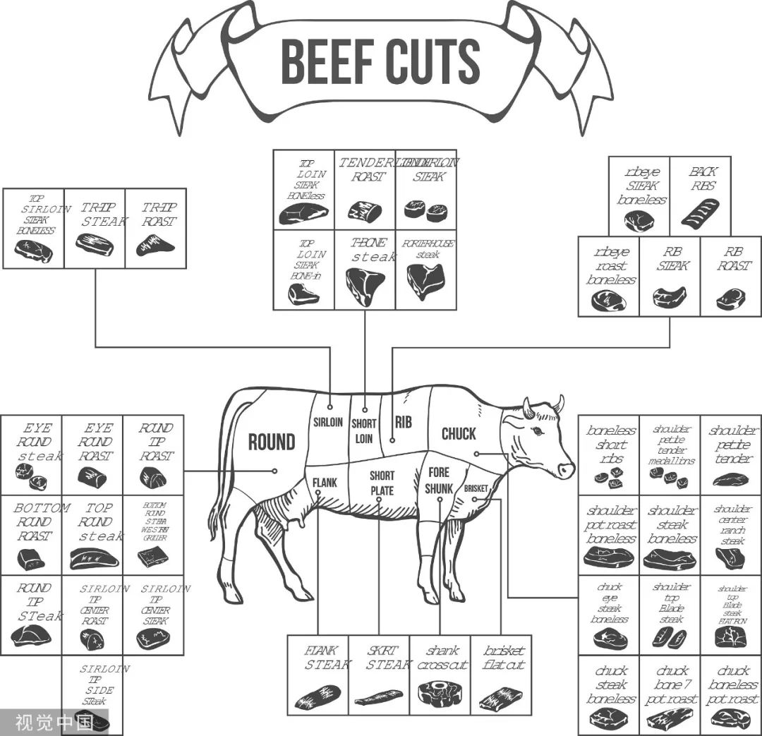 抖音电商带货大佬,抖音带货厉害的男主播