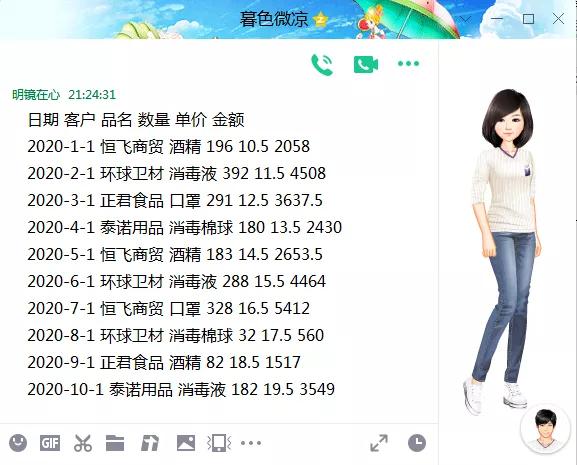 excel魔镜插件批量生成数据,想利用excel处理数据在线有图