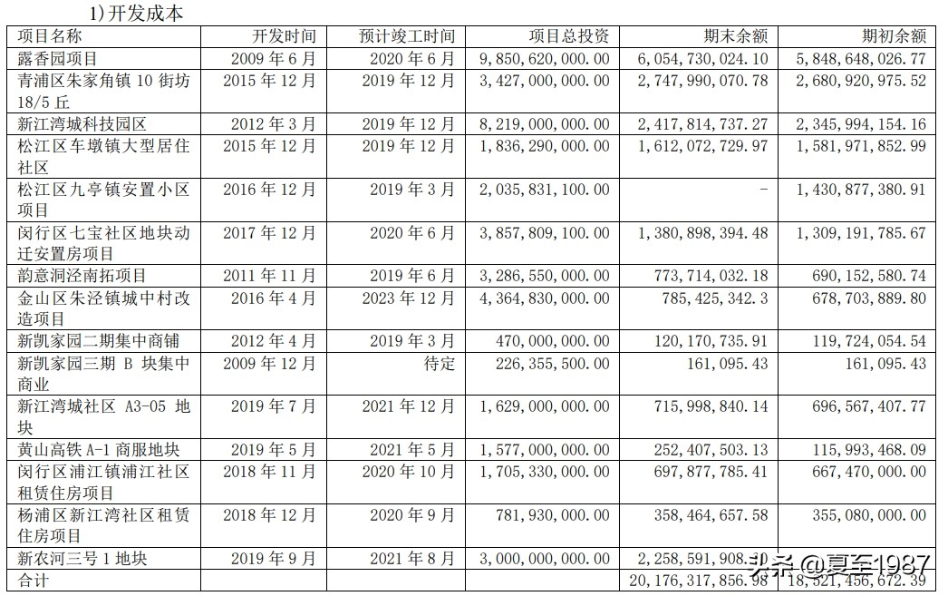 券商影子股一览,券商影子股解析