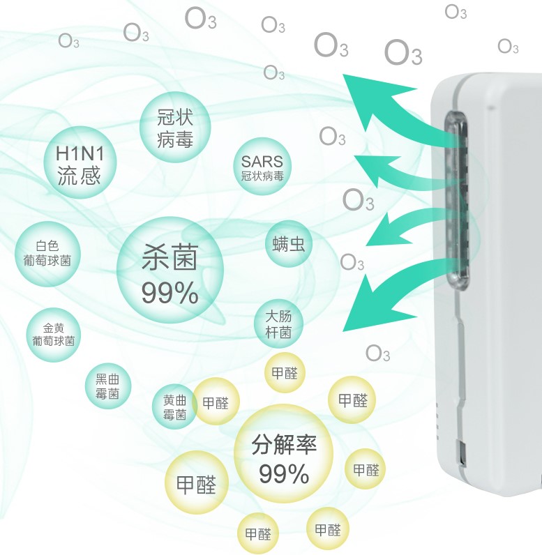 衣柜发霉暴晒以后还会发霉吗,衣柜发霉用什么擦干净防止发霉