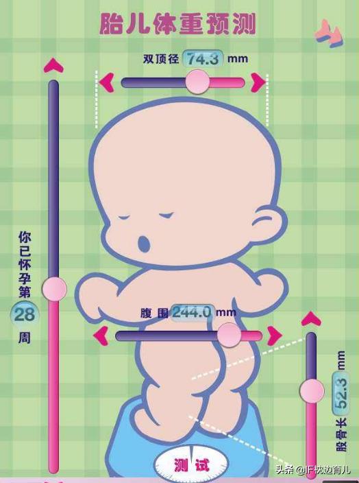 四维彩超四个数据判断胎儿发育,孕期四维彩超查些什么项目