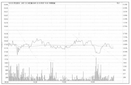 大道至简盈利模式图解,大道至简简单的才是最有效的