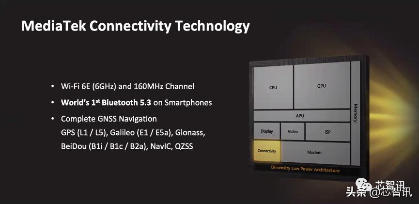 联发科天玑9000相当于什么水平,天玑9300第一名