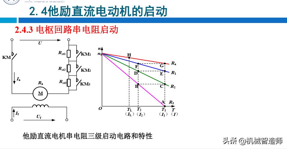 并励直流电动机启动原理图,分析他励直流电动机工作原理