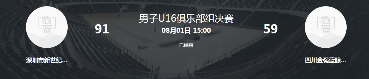 18岁小将国青砍16分13板,郭艾伦17分六板