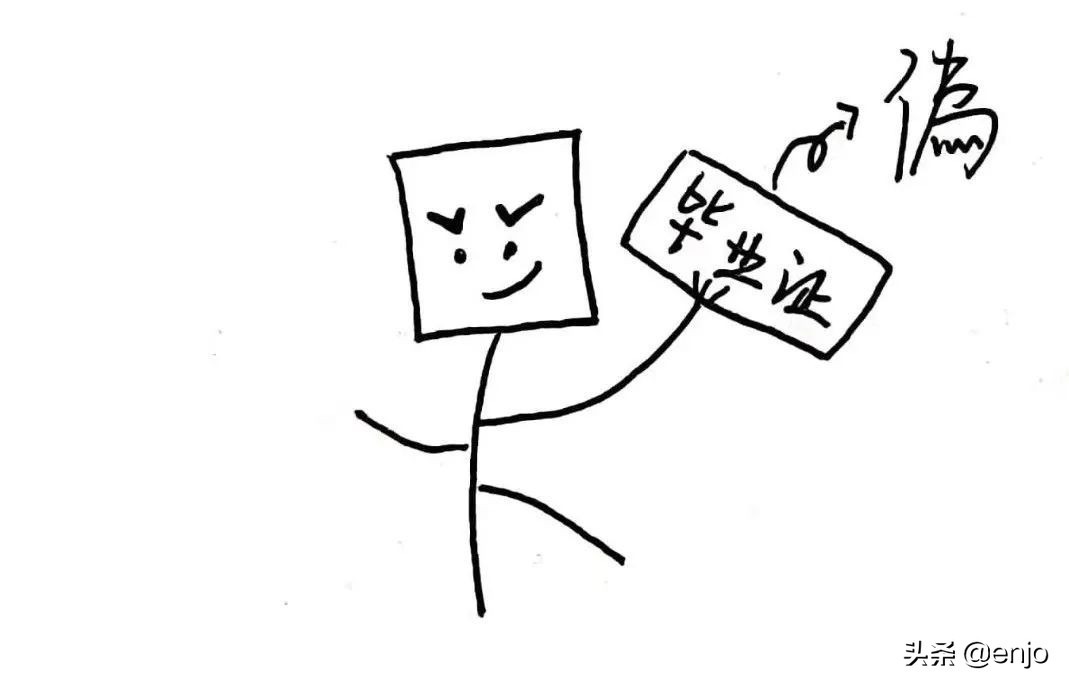 学历造假劳动合同怎么处理,谎报学历被公司单方解除劳动合同