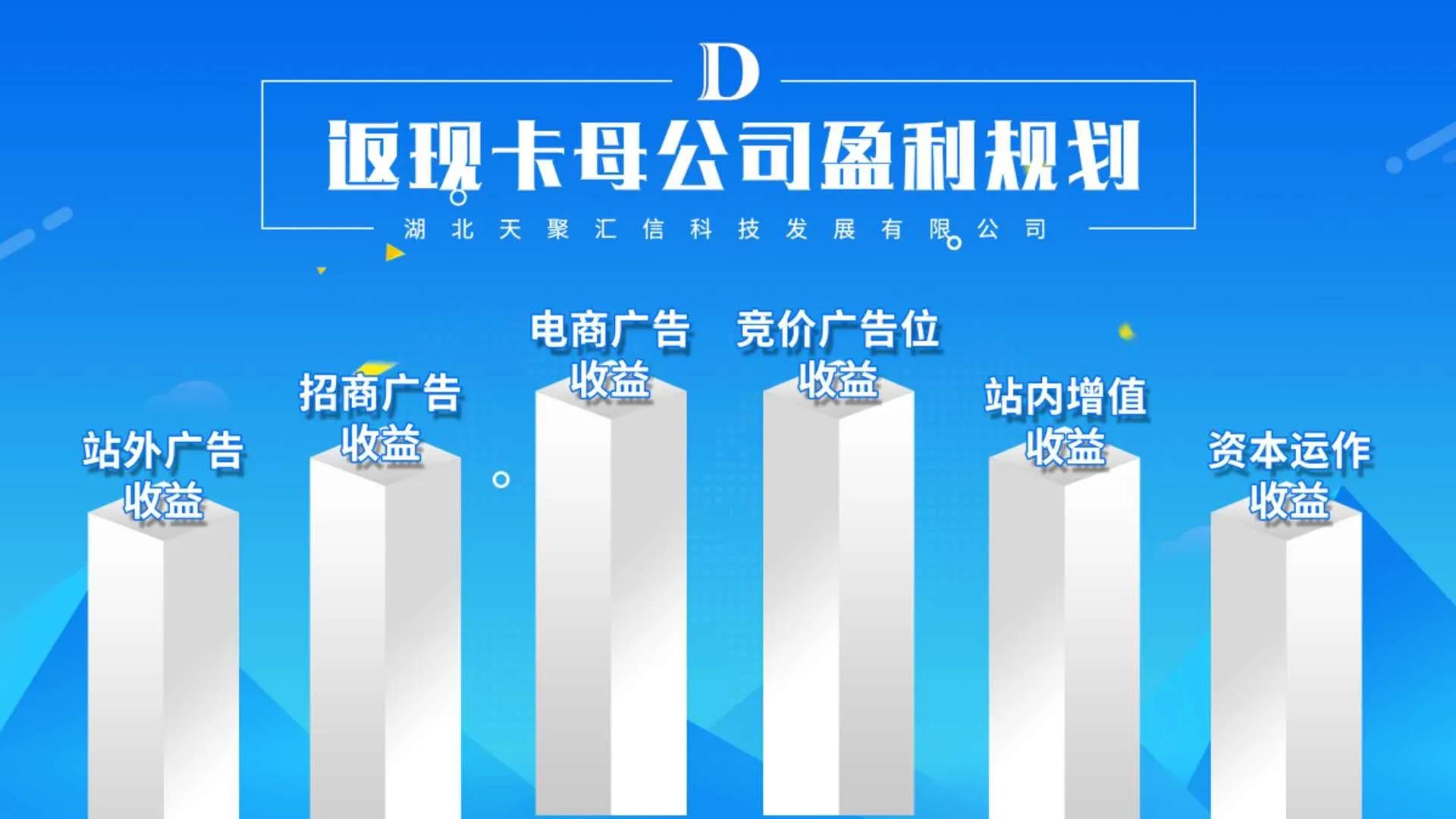 网上卖的返现卡真返钱吗,返现卡是真还是假