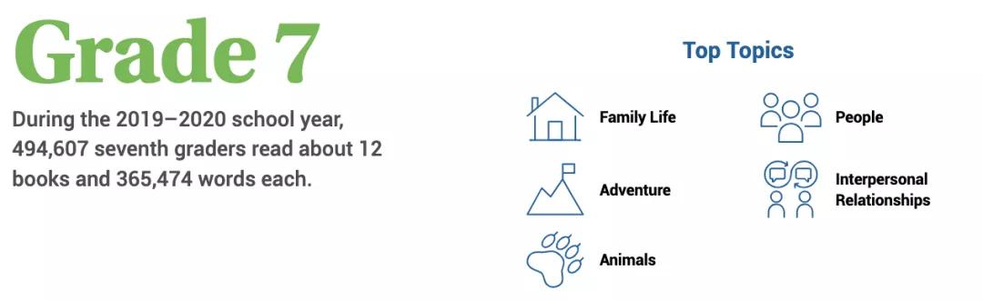 收藏适合小学生听的名著20本,一年级儿童阅读必读书