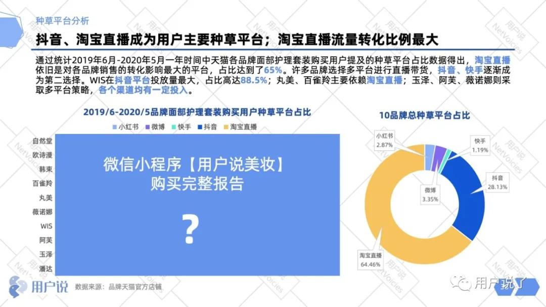 业绩增长662%,业绩增长5000%