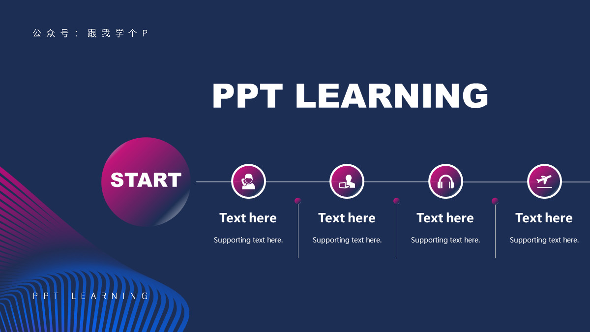 ppt里动画窗格里的时间轴在哪儿,ppt中时间轴如何做得美观